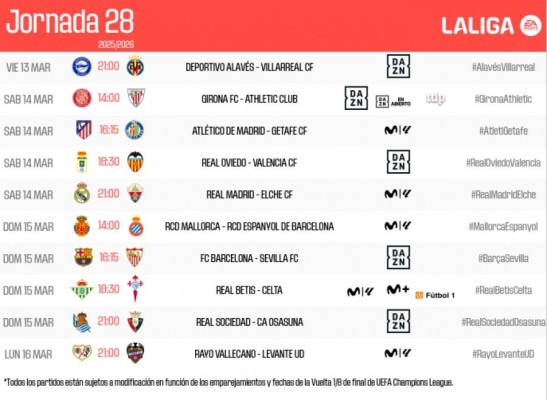Valencia CF y Levante UD ya conocen los horarios para la jornada 28 de LaLiga