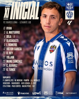 El once del Levante UD para jugar contra el Barça
