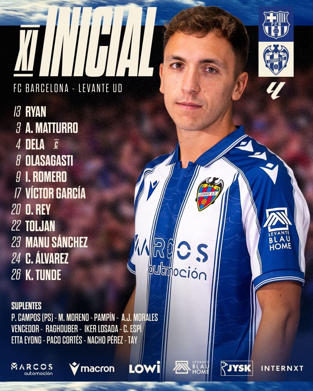 El once del Levante UD para jugar contra el Barça