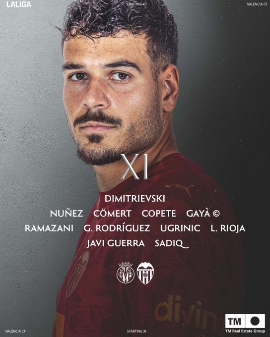 El once del Valencia CF para visitar el Estadio de la Cerámica