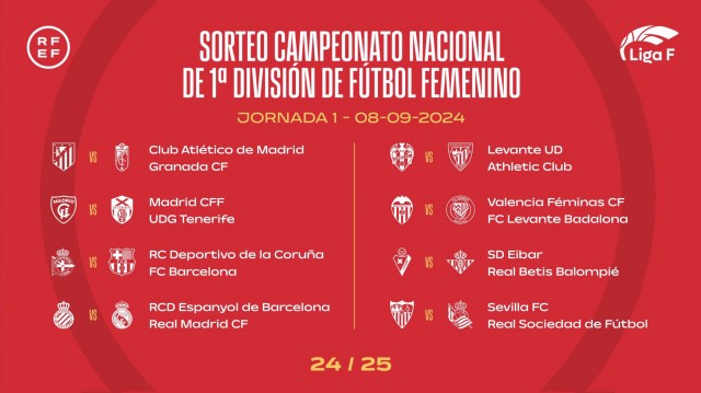 Levante-Athletic y Valencia-Badalona en la primera jornada de la Liga F