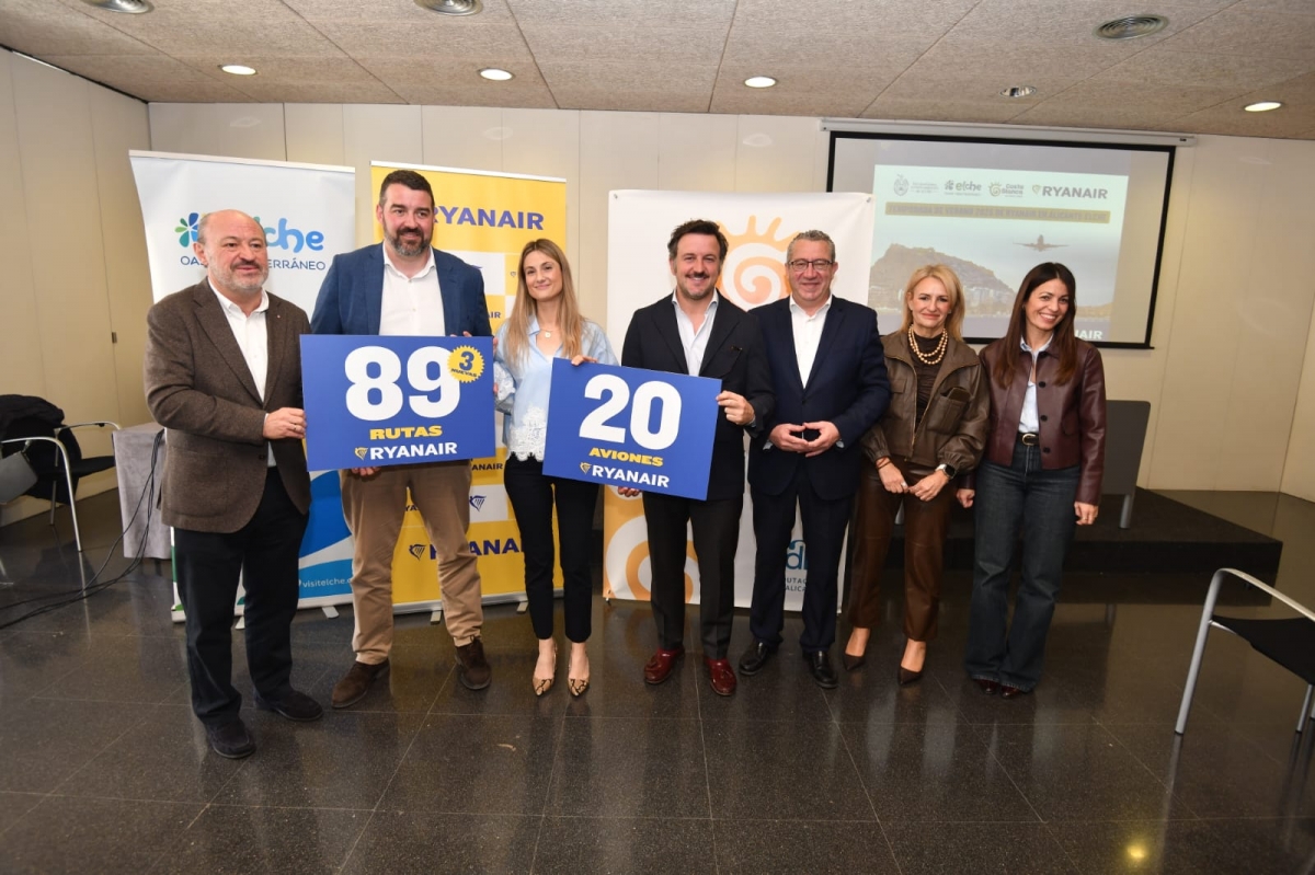 Ryanair amplía a 20 aviones en el Miguel Hernández, 3 nuevas rutas y advierte de la subida de tasas de Aena