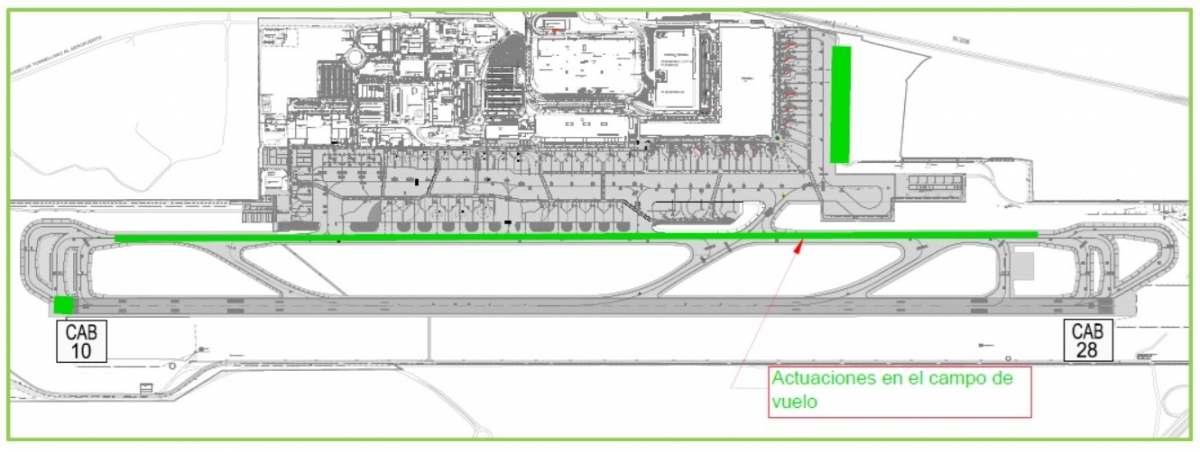 Plano del campo de vuelo del aeropuerto de Alicante-Elche.