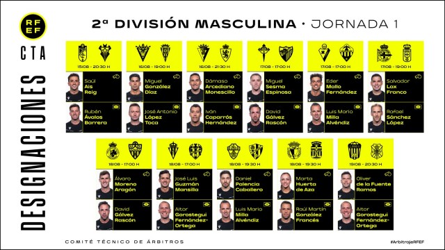 Un árbitro debutante en la categoría para el Elche y uno para el Eldense con el que no conoce la victoria