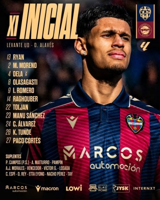 El once del Levante UD para enfrentarse al Deportivo Alavés