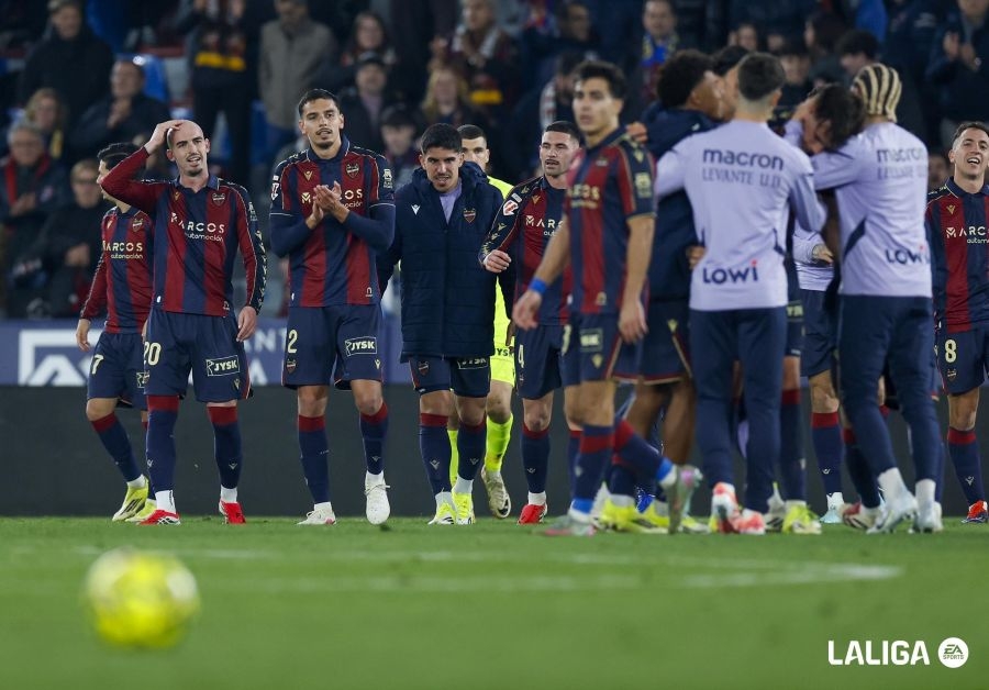 El límite de coste de plantilla del Levante se reduce más de un 50%, de 35 millones a 17