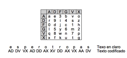 Ilustraciones del libro El Enigma Sumergido de José J. Morcillo - Ilustraciones del libro El Enigma Sumergido de José J. Morcillo