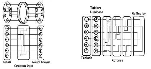 Ilustraciones del libro El Enigma Sumergido de José J. Morcillo. - Ilustraciones del libro El Enigma Sumergido de José J. Morcillo.