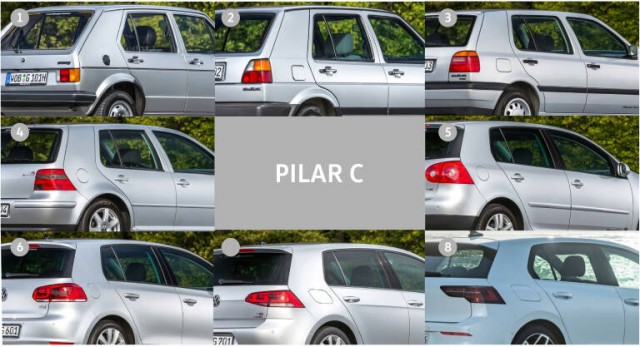 Ocho elementos de diseño carismáticos en las ocho generaciones del Golf