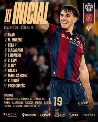 El once del Levante UD para enfrentarse al Girona FC