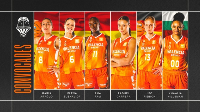 Seis jugadoras taronja arrancan los clasificatorios de la Copa del Mundo y el Eurobasket