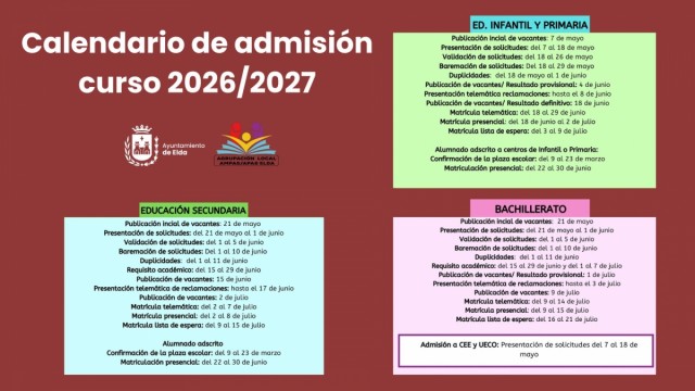 Elda fija entre el 7 y el 18 de mayo el plazo de admisión telemática para Infantil y Primaria del curso 2026-27