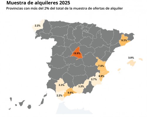 Euroval sitúa la rentabilidad del alquiler en España entre el 6% y el 10% y detecta las mejores oportunidades en viviendas de menos de 200.000 euros