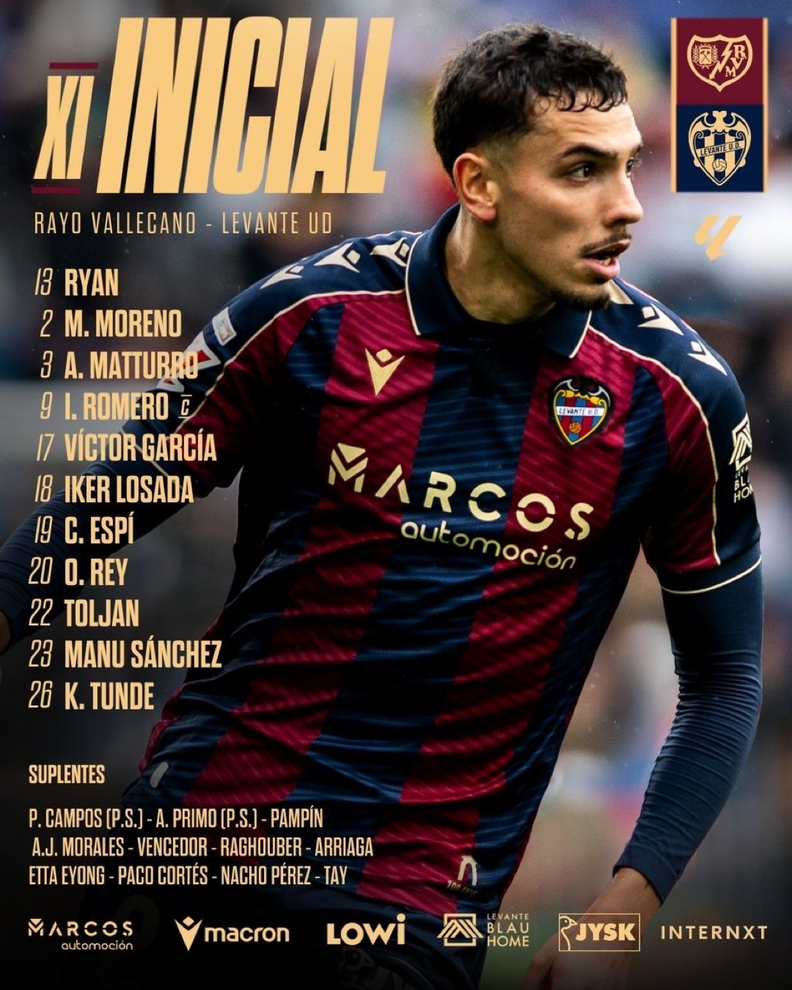 Este es el once del Levante UD frente al Rayo Vallecano
