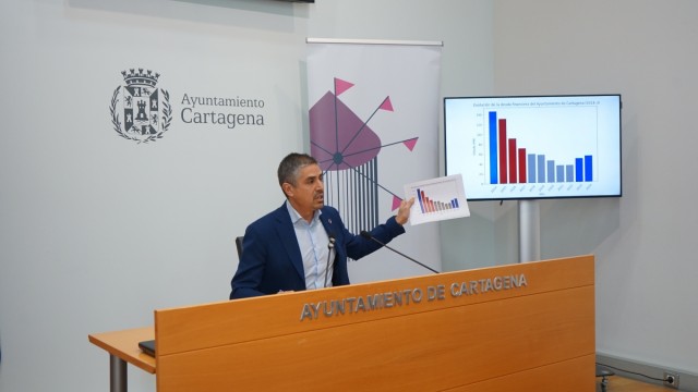 MC pide un pleno extraordinario para fiscalizar la deuda y los impuestos en Cartagena