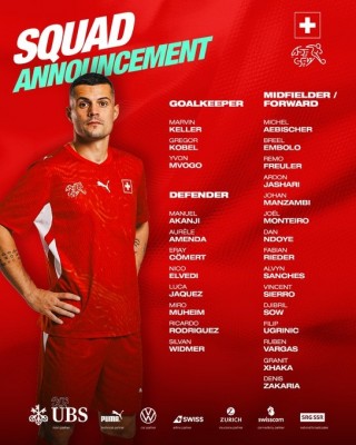 'Premio' para Cömert y Ugrinic: convocados por Suiza
