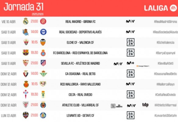 Valencia CF y Levante UD ya conocen el horario de la jornada 31 de LaLiga