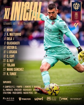 El once del Levante UD para el duelo vital contra el Oviedo