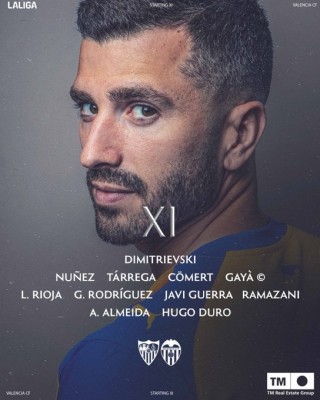 El once del Valencia CF contra el Sevilla 