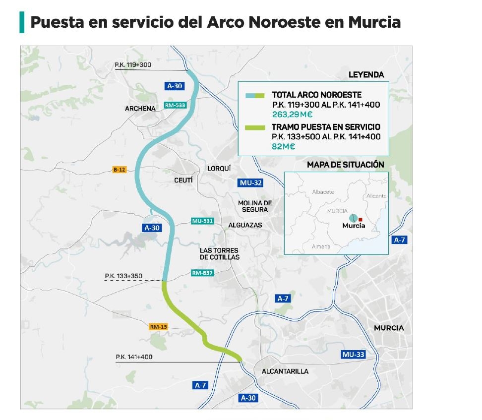  - Fuente: MINISTERIO