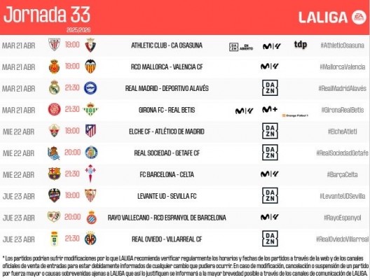 Valencia CF y Levante UD ya conocen los horarios de las jornadas 32 y 33