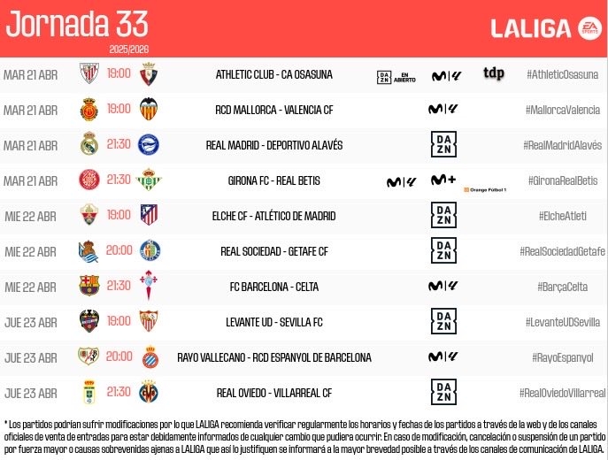 Valencia CF y Levante UD ya conocen los horarios de las jornadas 32 y 33