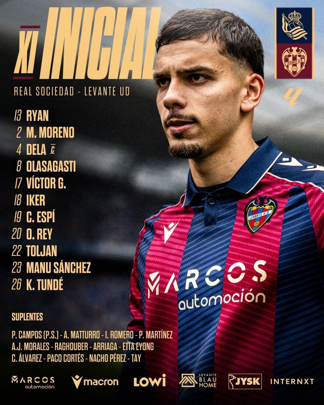 El once del Levante UD para visitar a la Real Sociedad