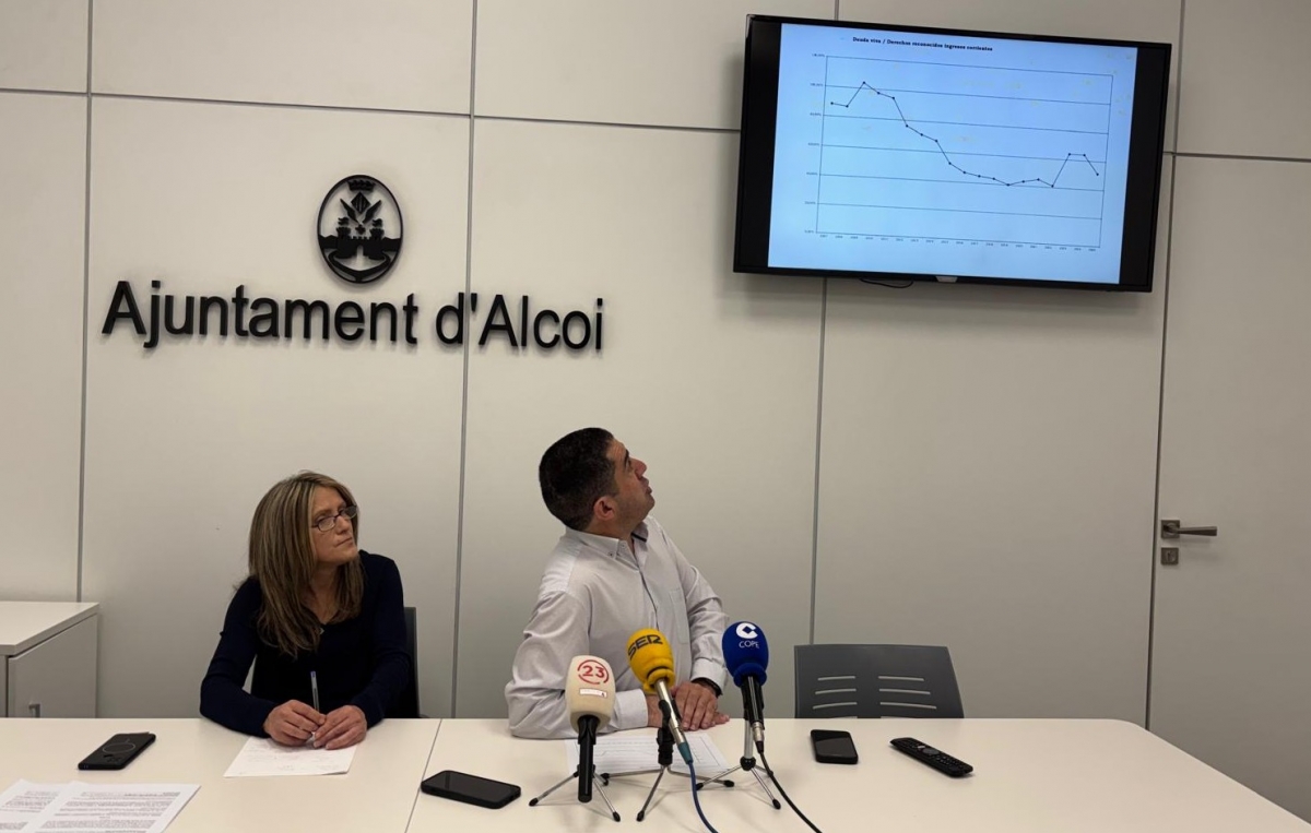 Alcoy liquida el presupuesto de 2025: resultado positivo de 2,4 millones y el 94% de ejecución