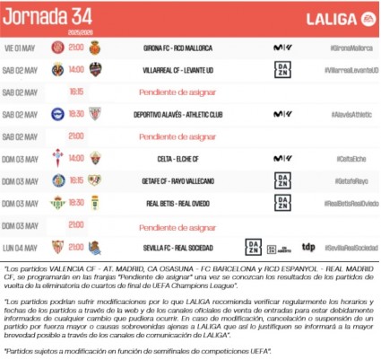 El duelo autonómico entre el Villarreal y el Levante será sábado 2 de mayo