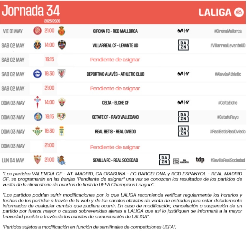 El duelo autonómico entre el Villarreal y el Levante será sábado 2 de mayo