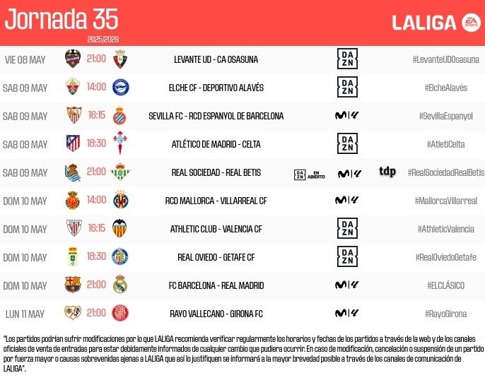 Valencia CF y Levante UD ya conocen los horarios de las jornadas 35 y 36