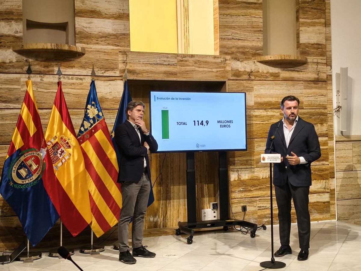 El bipartito de Elche exhibe 114,9 millones de euros invertidos en tres años... y alguna incongruencia