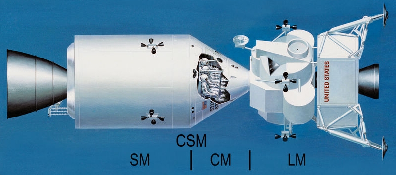 Ilustración antigua de la NASA donde aparecen los módulos CSM y LM con los que se fue a la Luna.