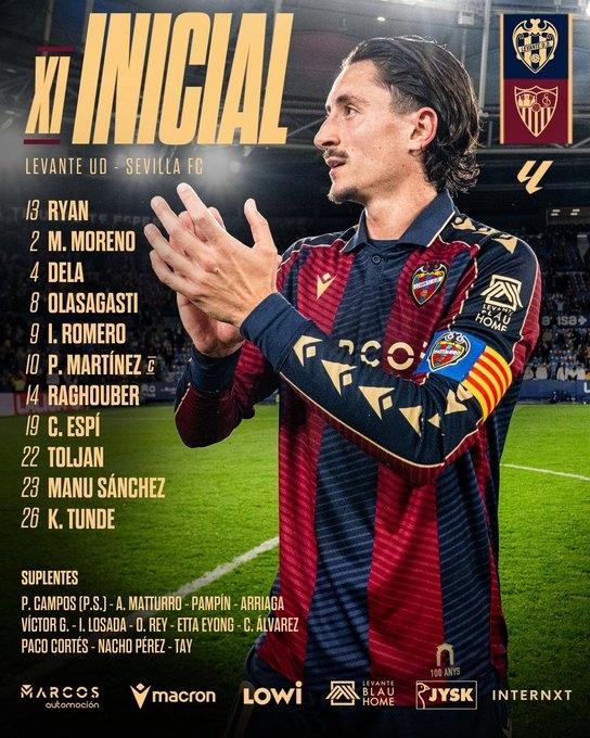 El once del Levante UD contra el Sevilla FC 