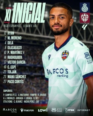 El once del Levante UD para la 'final' ante el RCD Espanyol