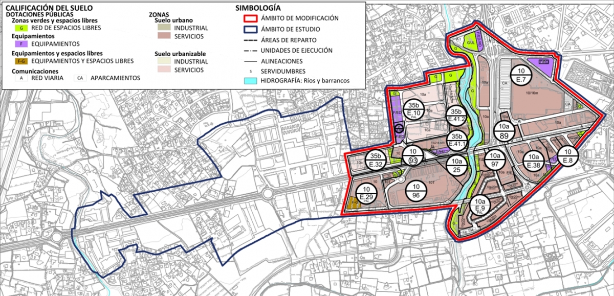 Sectores objeto de la modificación y el cambio de la proporción de suelo -