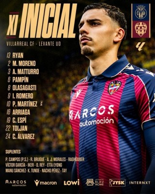 El once del Levante UD contra el Villarreal CF