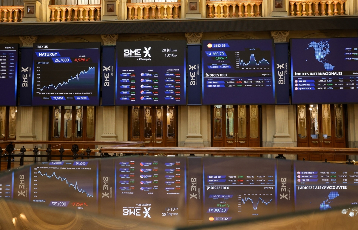 El Ibex 35 se deja un 0,24% al cierre y se aferra a los 18.060 puntos