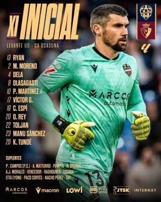 El once del Levante para la 'final' ante Osasuna 