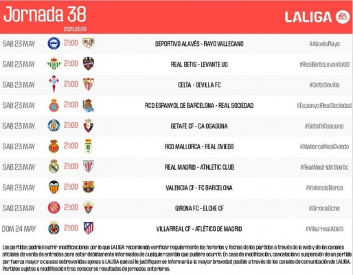 Valencia CF y Levante UD ya conocen los horarios de la última jornada de La Liga