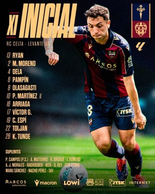 Este es el once del Levante UD para buscar salir del descenso en Vigo