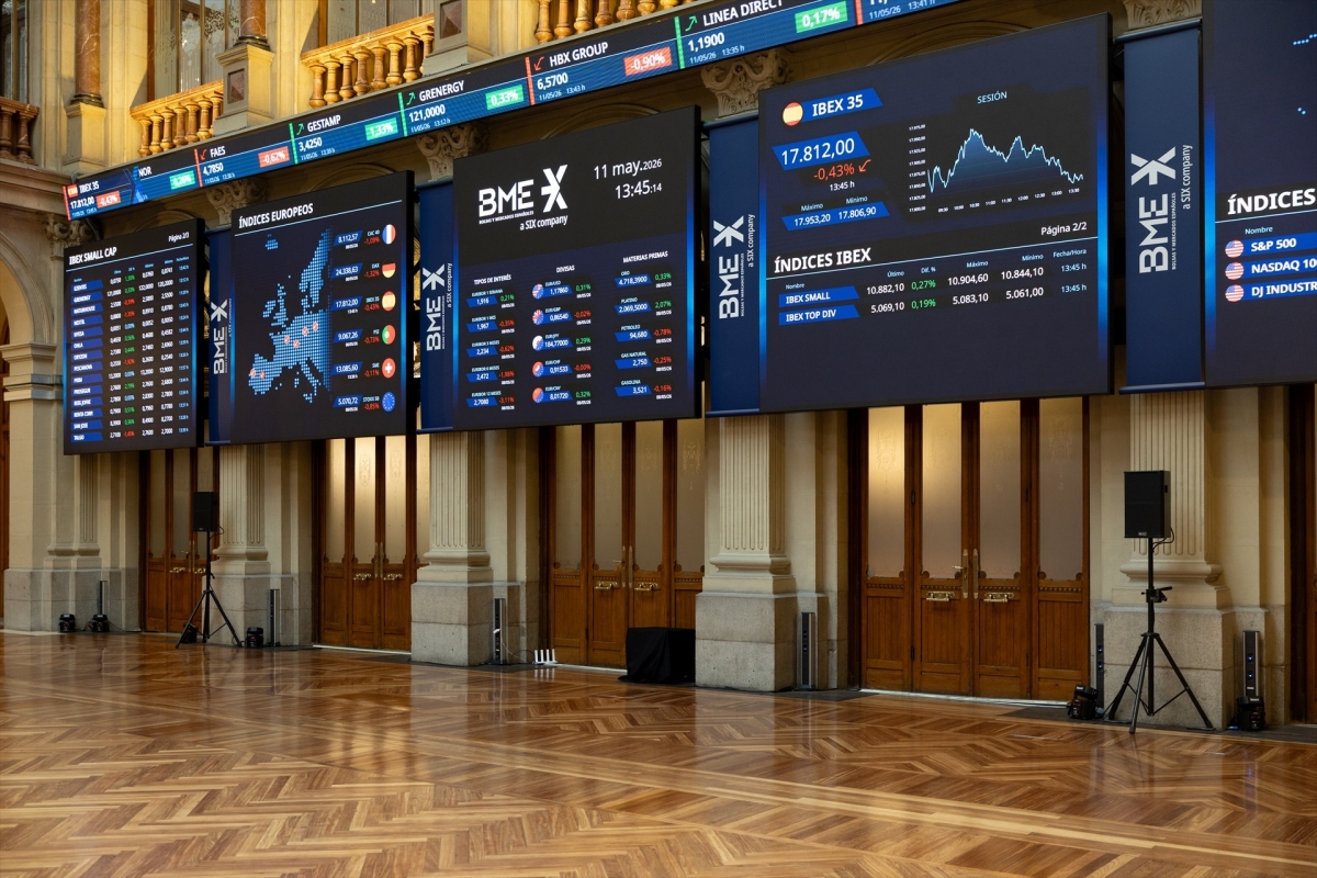 El Ibex 35 sube un 0,7% en la media sesión y roza los 17.800 puntos con el petróleo en 106 dólares