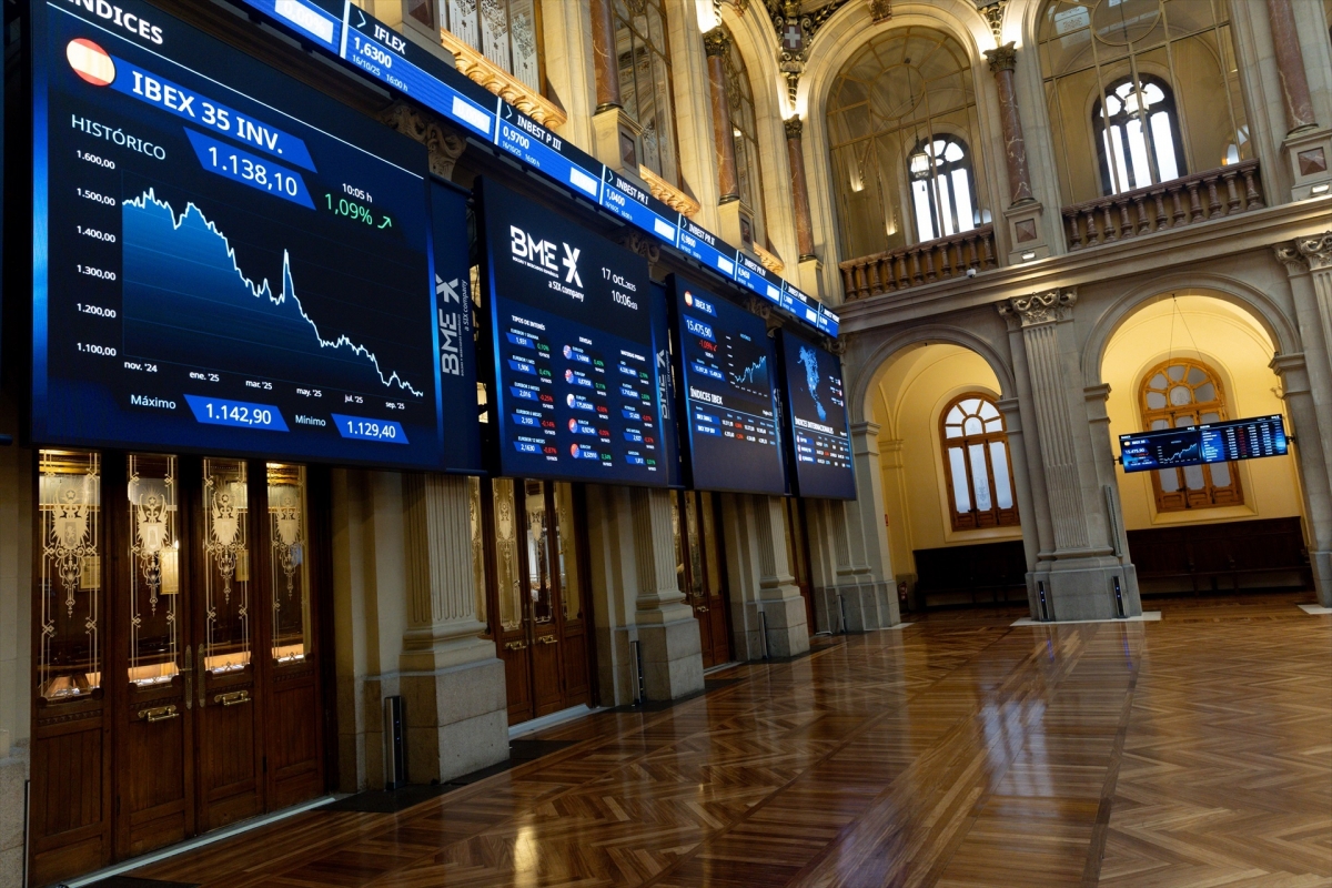 El Ibex 35 conquista los 17.800 puntos tras subir un 0,87%, con el petróleo en 104 dólares