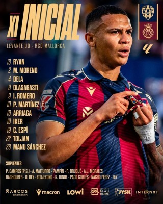 El once del Levante UD contra el RCD Mallorca