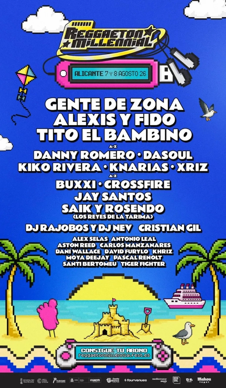 Cartel del Reggaeton Millennial 2026