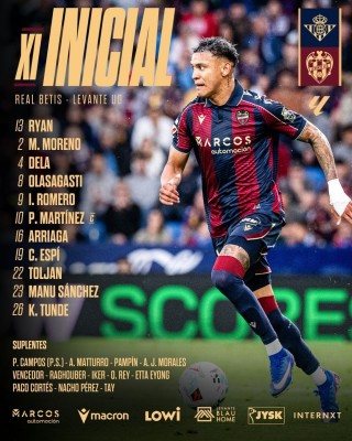 El once del Levante contra el Betis