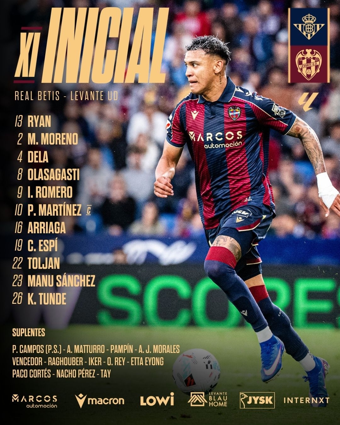 El once del Levante contra el Betis