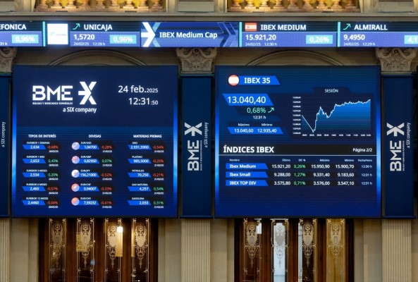 El Ibex 35 abre plano pero coge impulso minutos después y supera los 18.200 puntos, pendiente del BCE