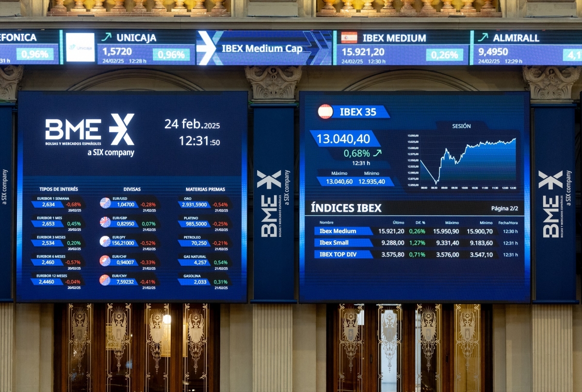 El Ibex 35 abre al alza (+0,4%) y busca los 18.400 puntos, con el petróleo a menos de 100 dólares