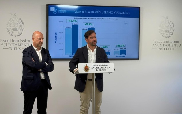 El servicio de autobús en Elche crece en 2026 con 5,4 millones de viajeros